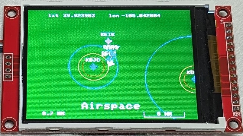 2.8" screen 2.8" screen