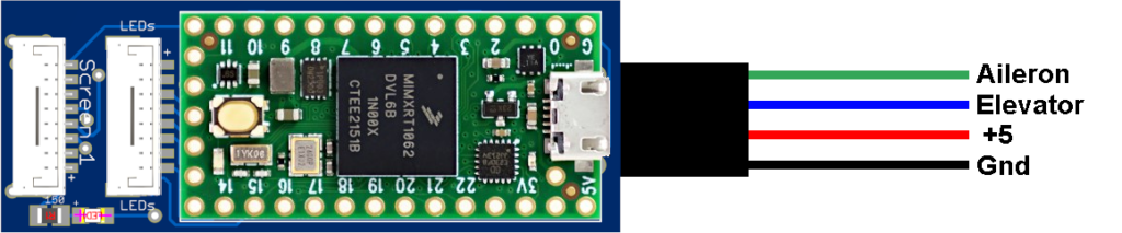 Input options controller rc