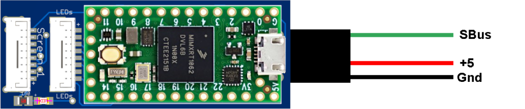 Input options controller sbus