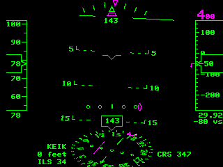 Display Modes hud3202