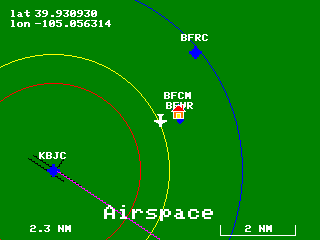 Display Modes map