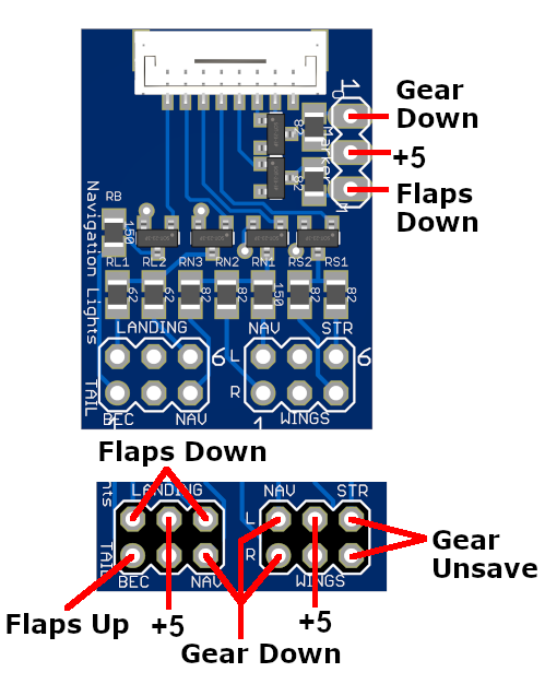 CLI Configuration nav board alt