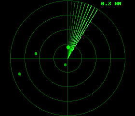 Display Modes radar