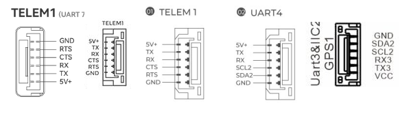 Cables telem combined