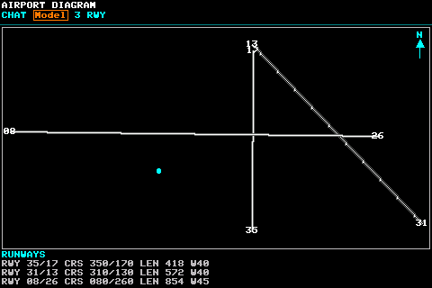 airport diagram