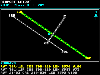 Airport Layout